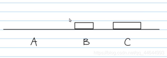 什么是遞歸?用Java寫一個簡單的遞歸程序