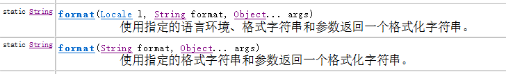 java字符串格式化(String類format方法)