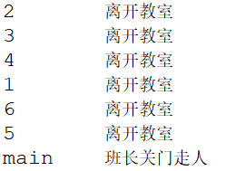 Java并發編程之常用的輔助類詳解