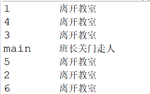 Java并發編程之常用的輔助類詳解