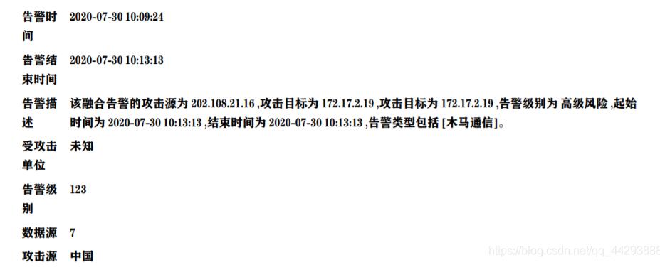 java 畫pdf用itext調整表格寬度、自定義各個列寬的方法