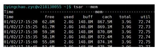 超詳細的Java 問題排查工具單