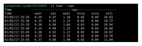 超詳細的Java 問題排查工具單