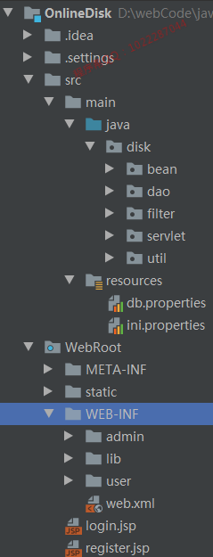手把手搭建Java共享網盤的方法步驟