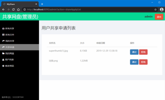 手把手搭建Java共享網盤的方法步驟