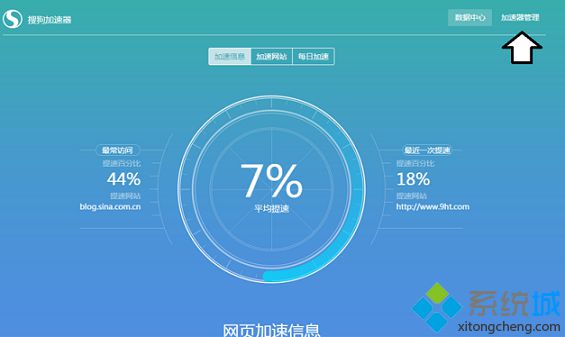 Win10專業(yè)版給搜狗瀏覽器怎么加速?加速技巧分享