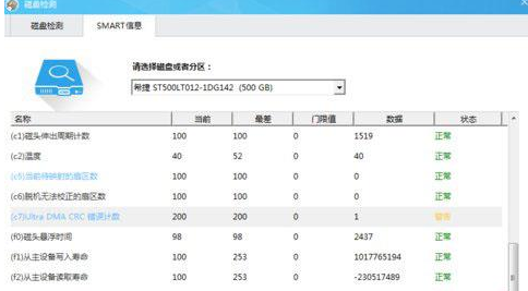 Win7檢測硬盤提示ultra dma crc錯誤計數怎么辦？Win7檢測硬盤出現錯誤解決方法