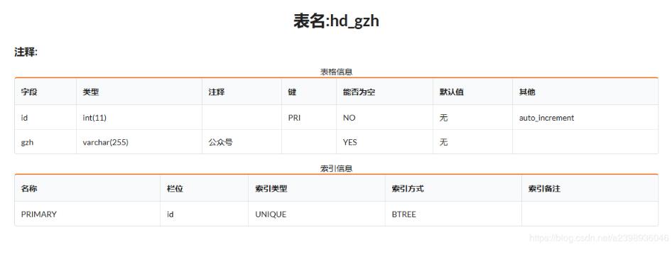 python抓取搜狗微信公眾號文章