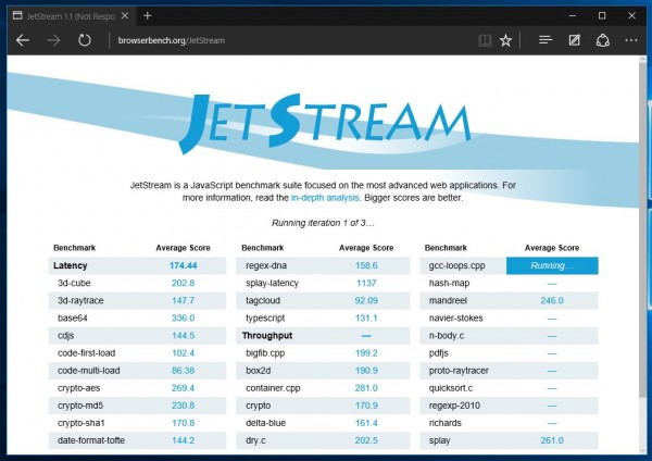 全新微軟Edge瀏覽器是否是Windows 10平臺最快瀏覽器？