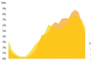 快手怎么玩_快手玩法一覽