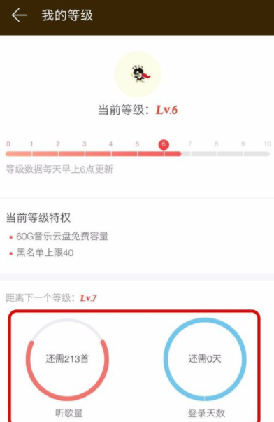 網(wǎng)易云音樂怎么提升等級(jí)？提升等級(jí)的方法介紹