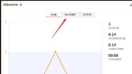 微博如何知道誰看過我_具體解決方法分享