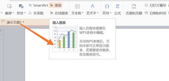 ppt如何做柱狀圖_ppt柱狀圖制作方法說明