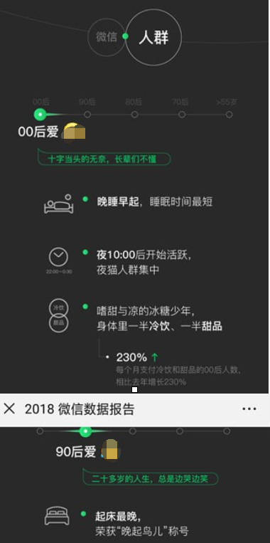 如何查看2018微信數據報告？查看微信數據報告方法介紹