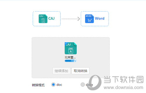迅捷CAJ轉word如何使用 表格轉換WORD文檔方法分享