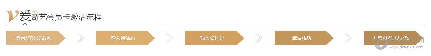 愛奇藝會員激活碼如實使用 會員激活碼使用方法分享