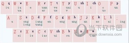 搜狗輸入法如何開啟雙拼輸入法 搜狗雙拼輸入法設置方法分享
