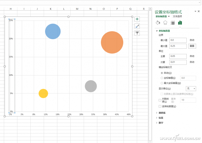 Excel2016怎么制作矩陣圖 矩陣圖制作流程一覽