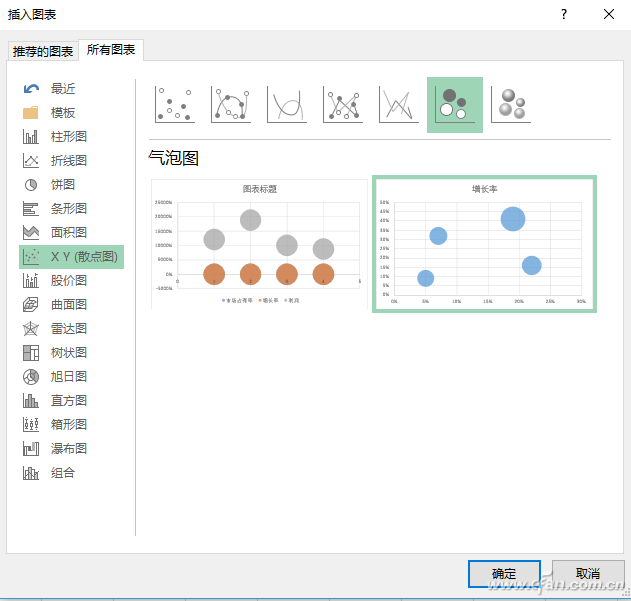 Excel2016怎么制作矩陣圖 矩陣圖制作流程一覽