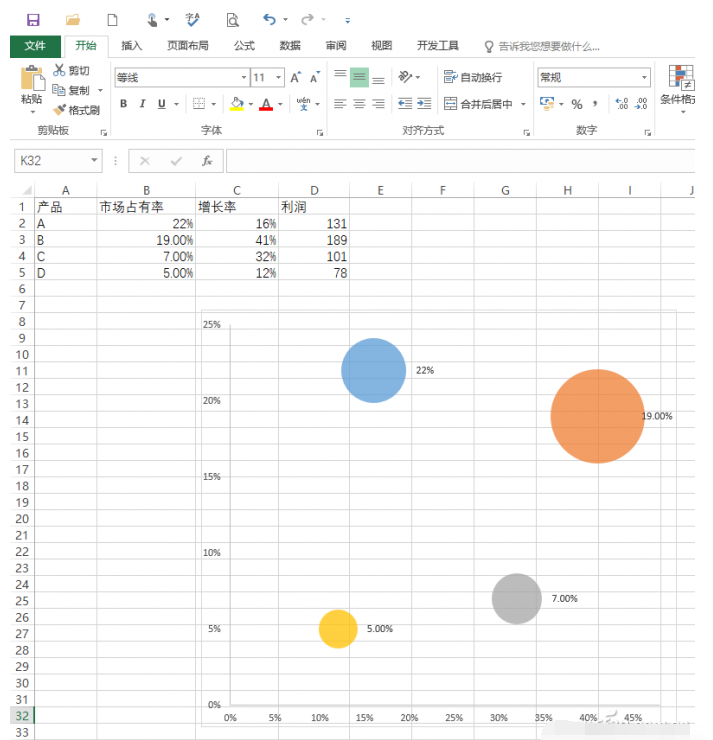 Excel2016怎么制作矩陣圖 矩陣圖制作流程一覽