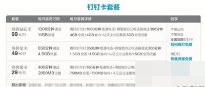 阿里釘釘手機卡怎么辦理?釘釘手機卡辦理方法介紹