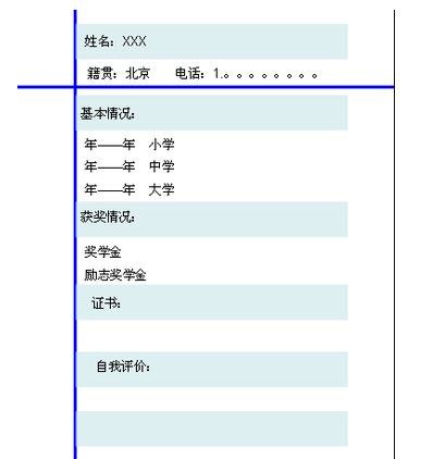 PPT制作個(gè)人簡(jiǎn)歷的圖文操作過(guò)程