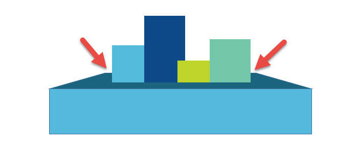 PPT制作出領(lǐng)獎臺效果具體操作步驟