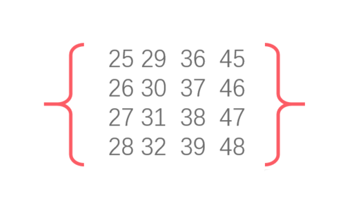 PPT中插入多種樣式雙括號具體操作步驟