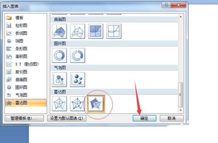 ppt中插入雷達(dá)圖圖表具體操作步驟