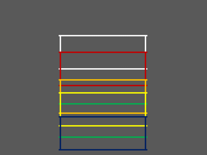 ppt中為矩形添加彩色發光滾動動畫具體操作方法