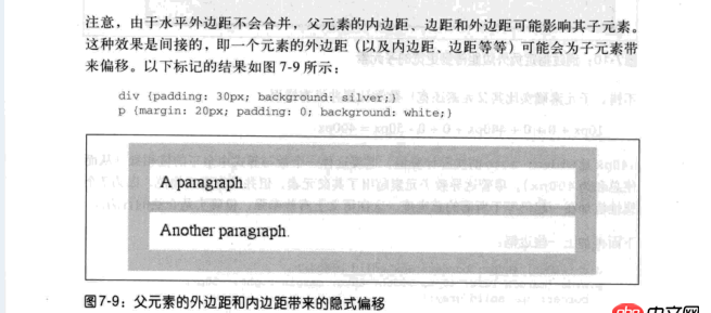 html - css權威指南的一處疑問(與盒子模型有關)