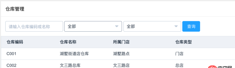 javascript - vue+element UI中selecter總是顯示初始值，不顯示placeholder值