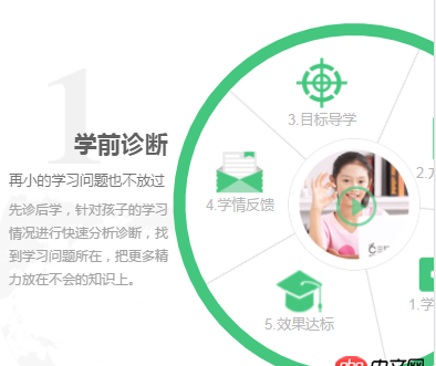 javascript - 怎么判斷touchmove的移動的角度