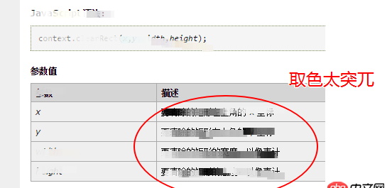 javascript - 求助canvas繪制馬賽克的問題，老是取色不準
