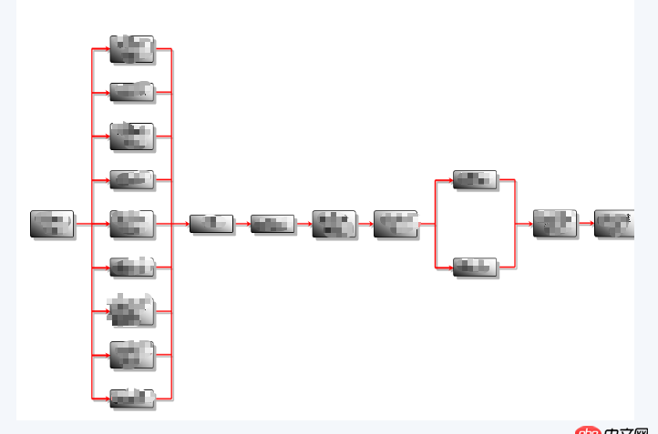 javascript - 有可以根據數據生成這種流程圖的插件嗎?