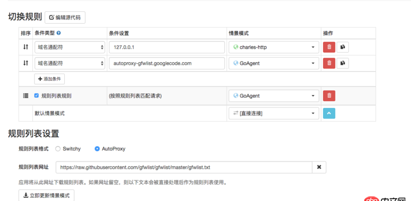 javascript - SwitchyOmega為什么死活不走近charles的代理呢？