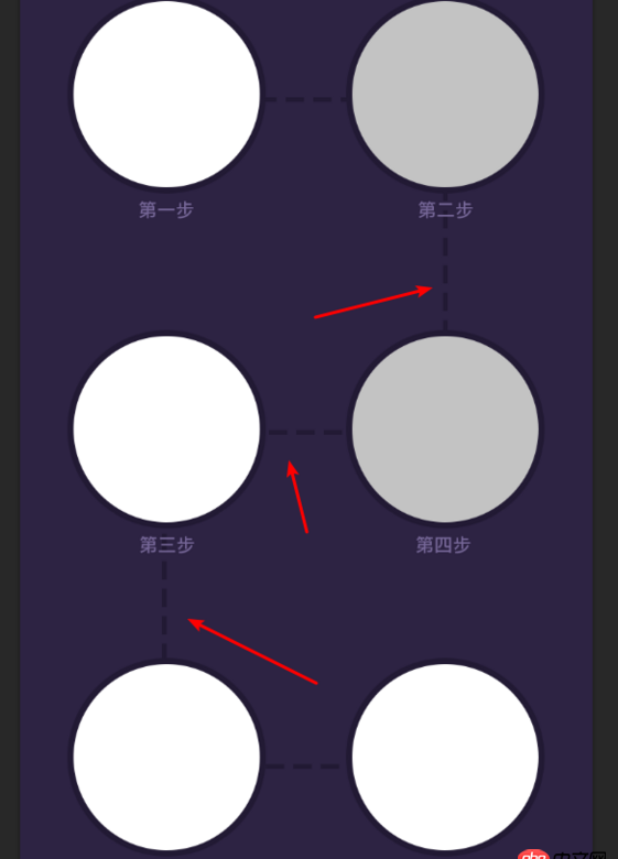 javascript - 這種布局該怎么實現最自然？
