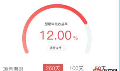 javascript - 求助這種功能有什么好點(diǎn)的插件？
