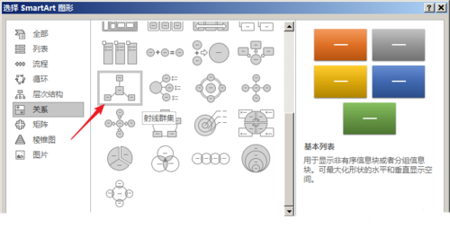 PPT中使用SmartArt制作總分關(guān)系圖具體操作方法
