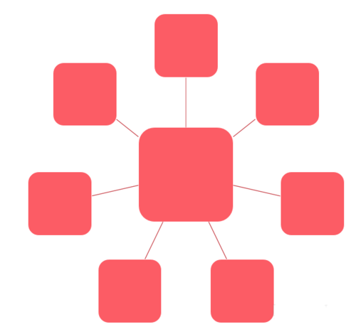 PPT中使用SmartArt制作總分關(guān)系圖具體操作方法