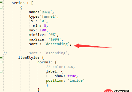 javascript - 最近用echarts做統計圖時遇到兩個問題！！