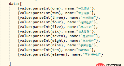 javascript - 最近用echarts做統計圖時遇到兩個問題！！