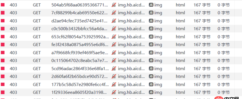html5 - 我引用的是花瓣網(wǎng)上的圖片,在自己電腦上可以正常顯示(狀態(tài)碼200),但在別人電腦上是403forbid,有大神知道是什么嗎?