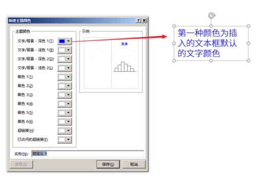 PPT設置文字以及背景主題色具體操作方法