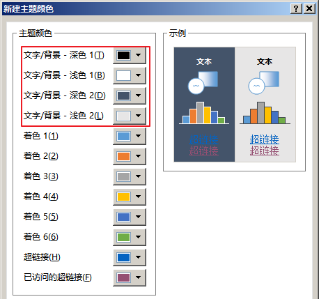 PPT設置文字以及背景主題色具體操作方法