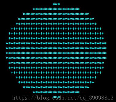 使用java打印心型、圓形圖案的實現代碼