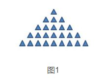 使用java打印心型、圓形圖案的實現代碼