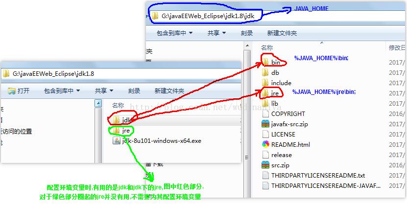解決Java 部署Tomcat時使用jni和jna調用DLL文件的問題