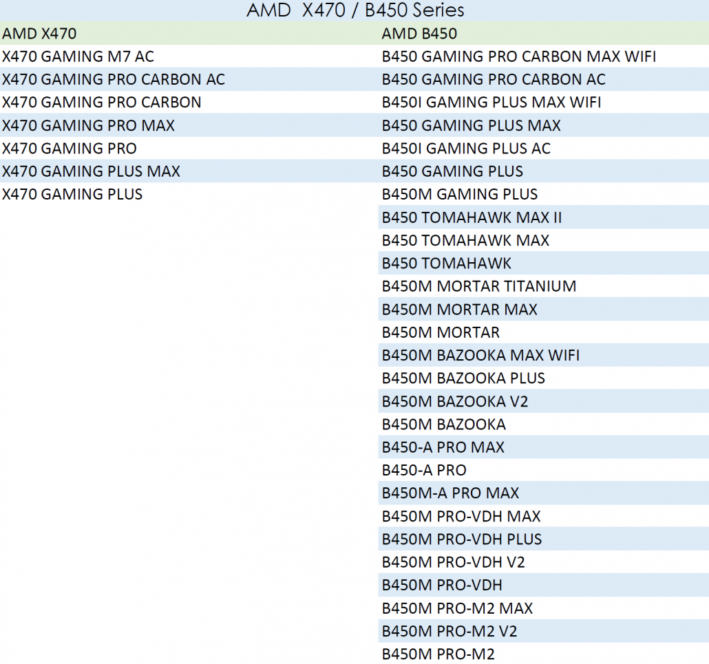 Java虛擬機使用jvisualvm工具遠程監控tomcat內存