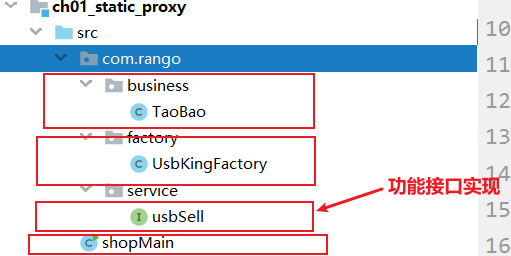 Java JDK動態代理（AOP）用法及實現原理詳解